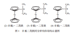 辛基二茂铁同分异构体结构示意图