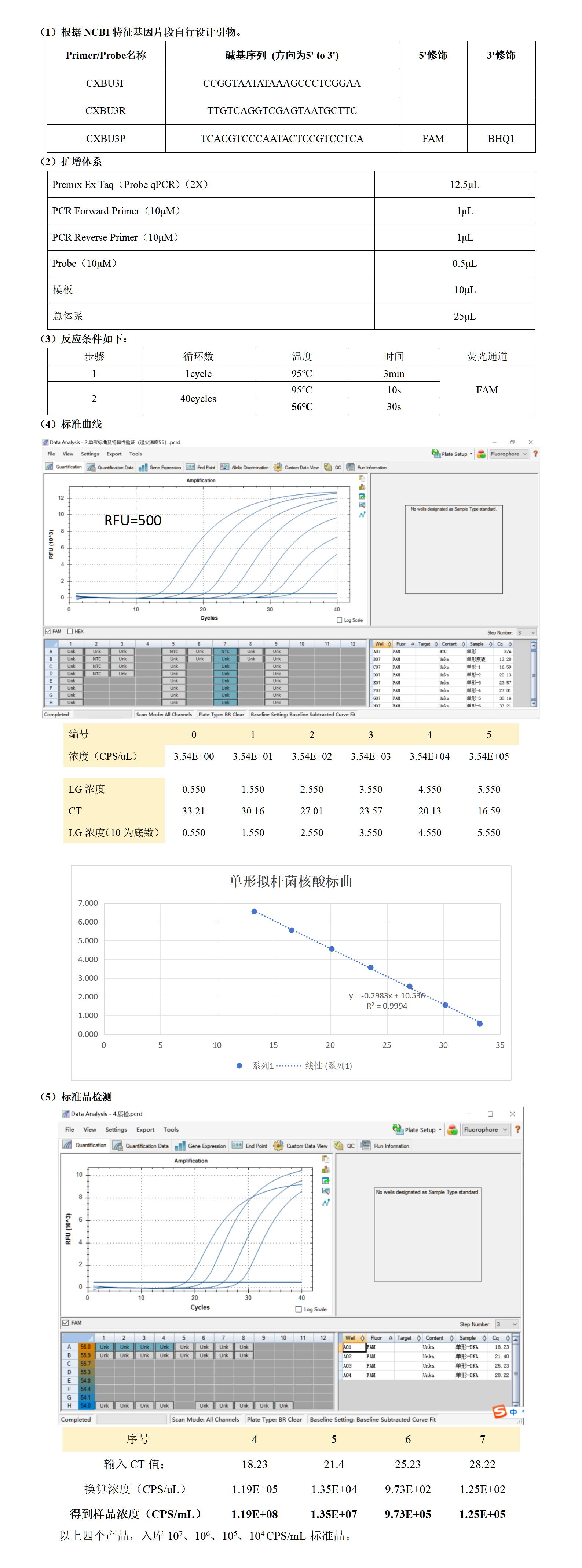 单形拟杆菌DNA标准品-北京晶品赛思科技有限公司